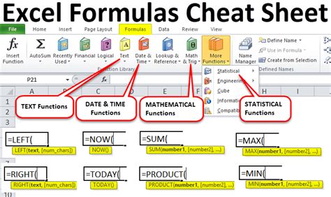 how to create a formula sheet in excel
