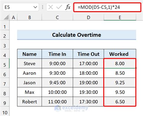 how to create a formula to calculate hours worked in excel
