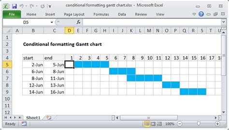 how to create a gantt chart in excel conditional formatting