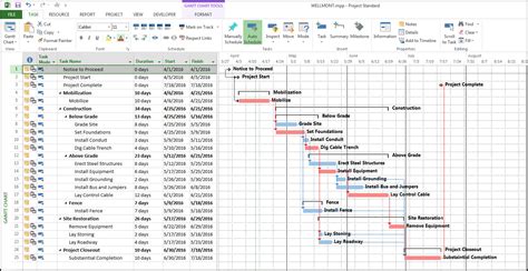 how to create a gantt chart using ms project