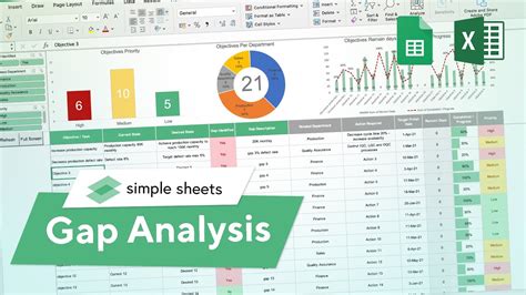 how to create a gap analysis chart in excel
