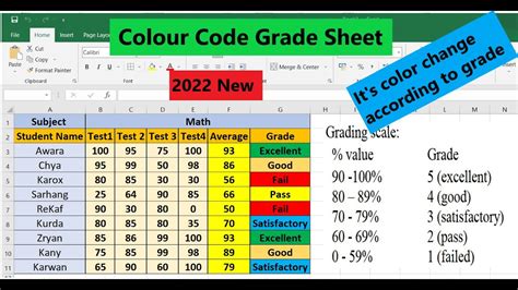 how to create a grading system in excel