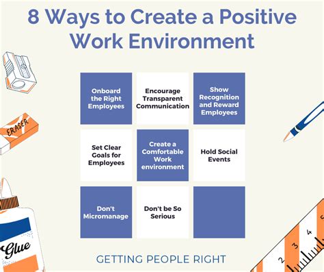how to create a great work environment
