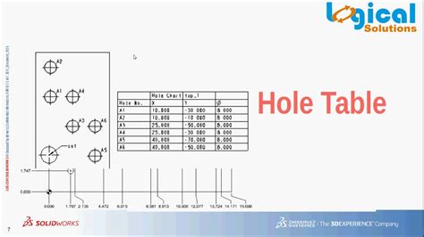 How To Create A Hole Table In Solidworks