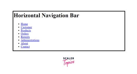 How To Create A Horizontal Nav Bar In