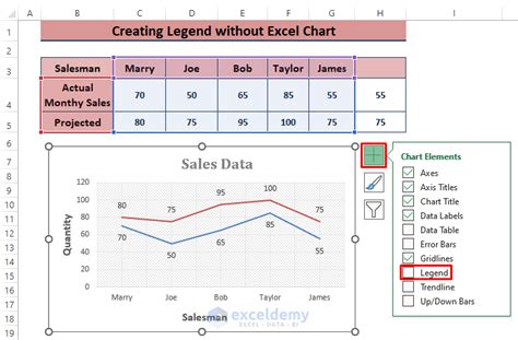 how to create a legend in excel graph