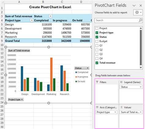 how to create a line pivot chart in excel