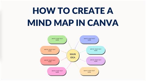 how to create a mind map in canva