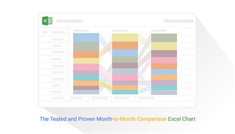 how to create a monthly comparison chart in excel