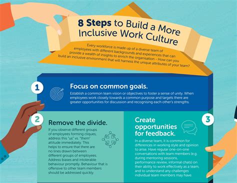 how to create a more inclusive work environment