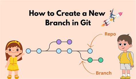 how to create a new branch in git from another branch