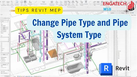 How To Create A New Pipe System In Revit
