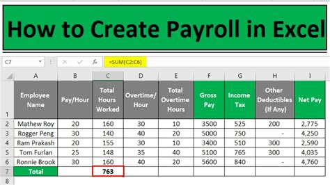 how to create a payroll report in excel