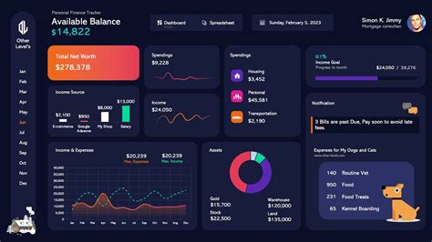 how to create a personal.finance.dashboard in excel