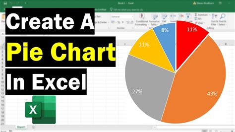 how to create a pie chart in excel from another sheet