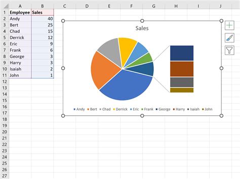 how to create a pie chart in excel using data from another sheet