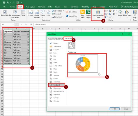 how to create a pie chart using non adjacent ranges in excel on mac
