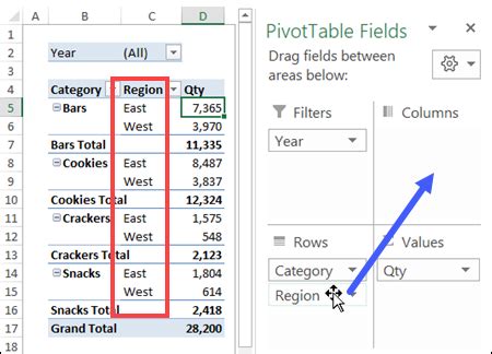 how to create a pivot table in excel with multiple columns and rows