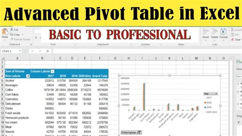 How To Create A Pivot Table Mac Excel 2016