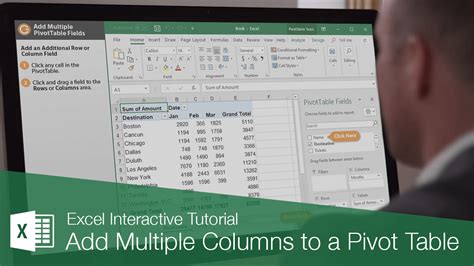 How To Create A Pivot Table With Multiple Columns And Rows