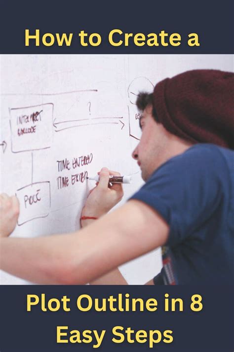 how to create a plot outline in 8 easy steps