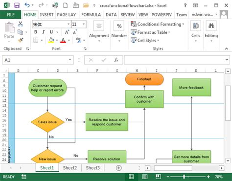 how to create a process flowchart in excel