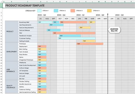  62 Free How To Create A Product Roadmap In Excel Recomended Post