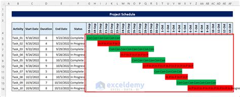 how to create a project schedule using excel