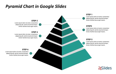How To Create A Pyramid Chart In Google Slides