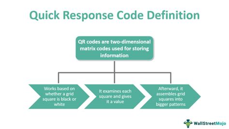 how to create a quick response code