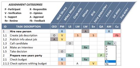 how to create a responsibility matrix in excel