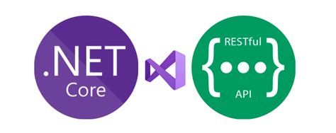 how to create a rest api in c# .net core