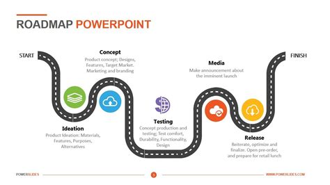 These How To Create A Roadmap In Powerpoint Free Tips And Trick