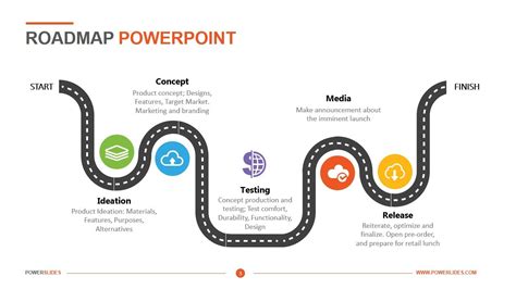How To Create A Roadmap Slide In Powerpoint