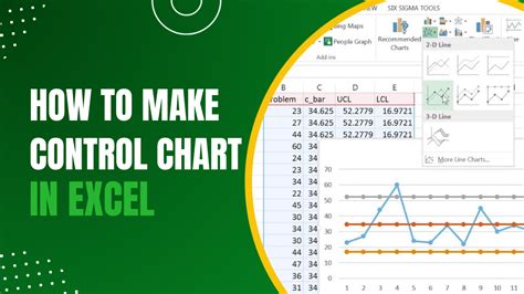 how to create a run chart in excel 2022