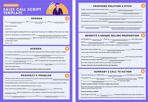 how to create a sales call script free template