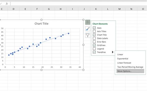 how to create a scatter plot with regression line in excel