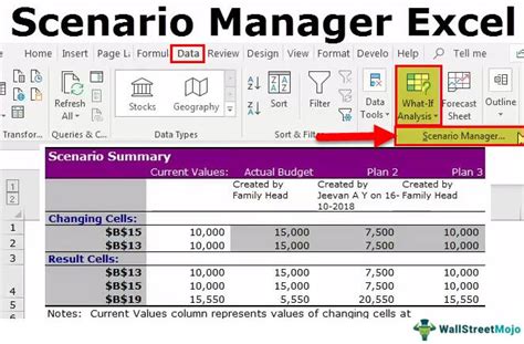 how to create a scenario manager in excel