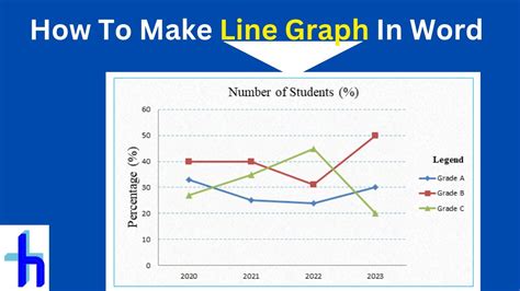 How To Create A Simple Graph In Word