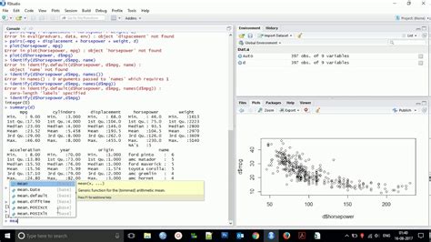 how to create a simple plot in r