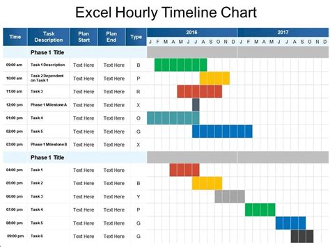 how to create a simple project timeline in excel