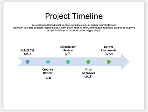 how to create a simple timeline
