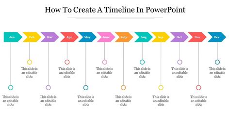 how to create a simple timeline in powerpoint