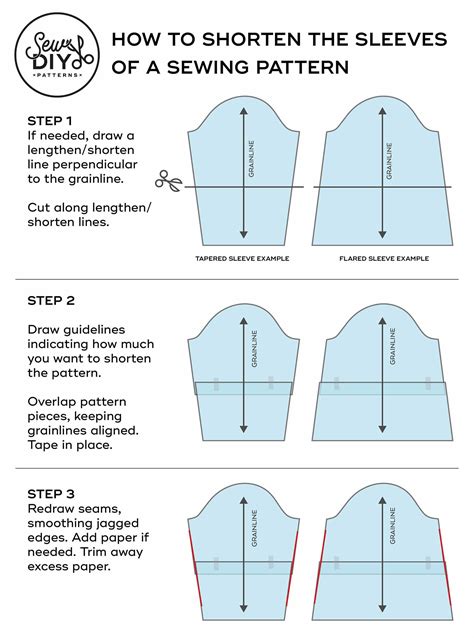 how to create a sleeve pattern