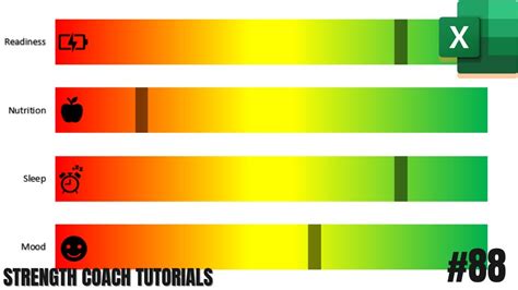 how to create a sliding scale in excel