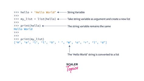 how to create a string list in python