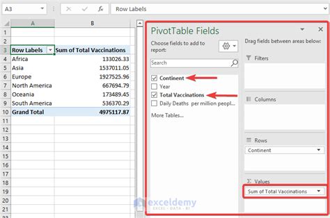 how to create a summary pivot table in excel