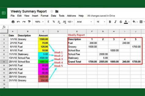 how to create a summary report in google sheets