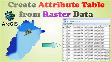 How To Create A Table In Arcgis