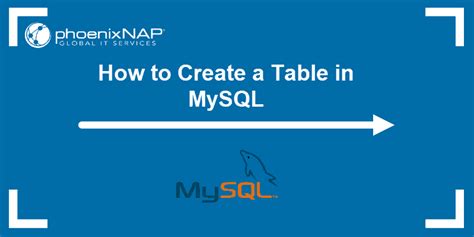 How To Create A Table In Mysql Ubuntu